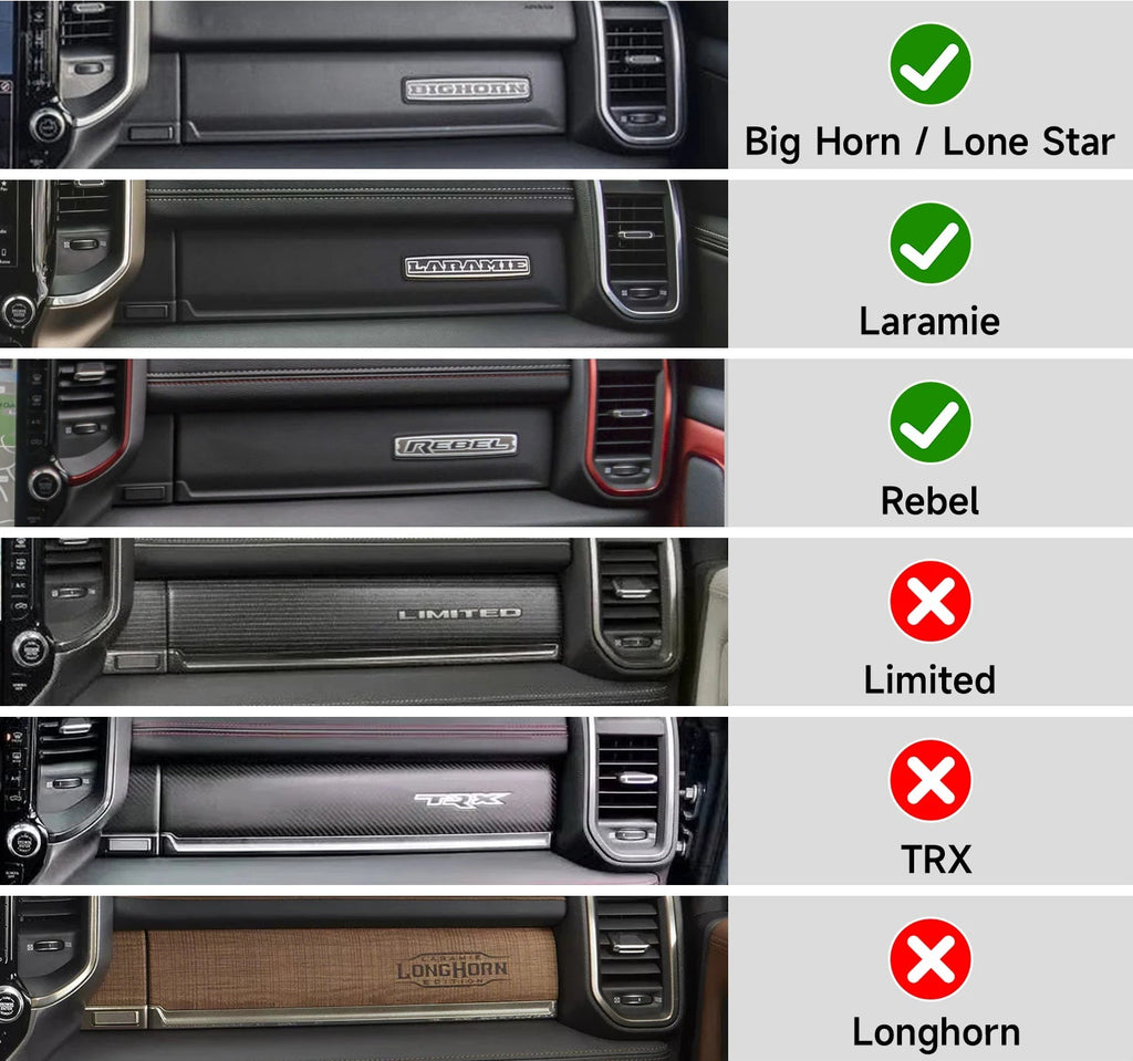 Dodge RAM 1500 2500 3500 – Innenraum Dekor-Set Carbon-Optik Schwarz